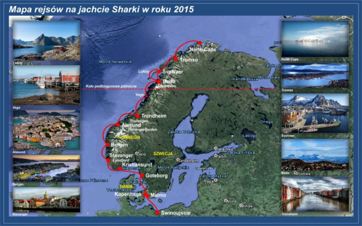 Norwegia 2015 na jachcie SHARKI