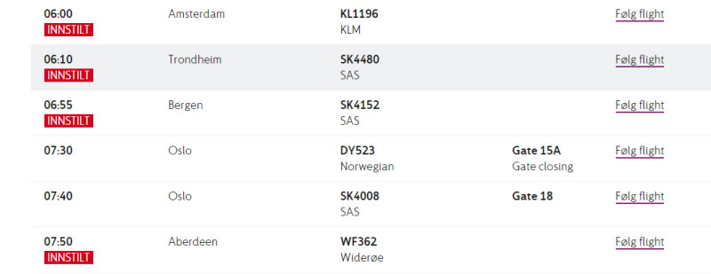 Tak wygląda tablica porannych odlotów z lotniska Stavanger. 
