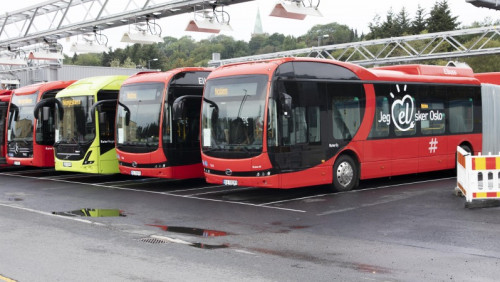 Trwa ekologiczna zmiana: setki elektrycznych autobusów trafiają do norweskich miast