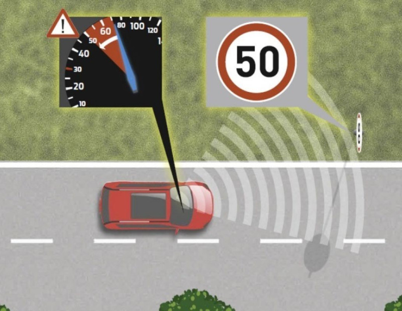 Systemu informujące o przekroczeniu dopuszczalnej prędkości zainstalowane są w części pojazdów poruszających się po polskich drogach.