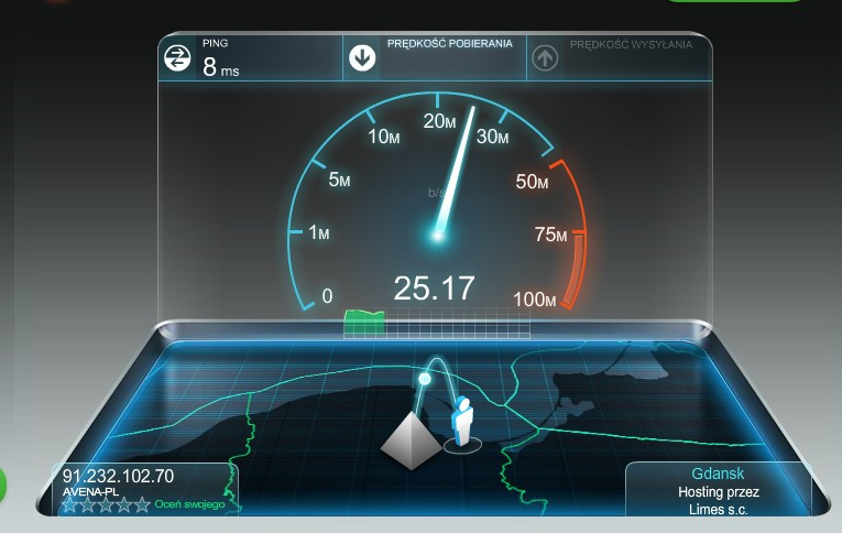 Prędkość Internetu.