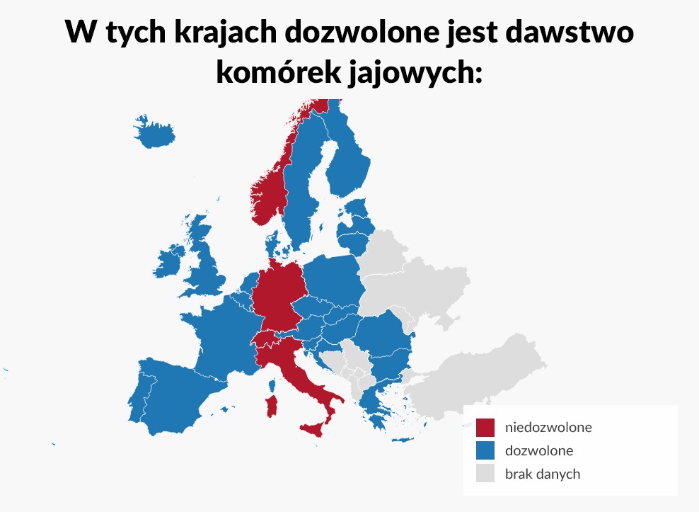 W Polsce legalne jest przekazywanie komórek jajowych