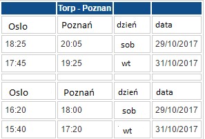 Terminy lotów Poznań-Oslo